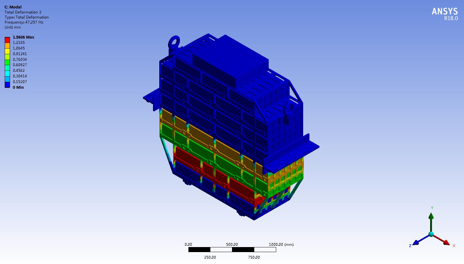 Verification of Strength Analysis of Steel Frame Structures (Figure 13)