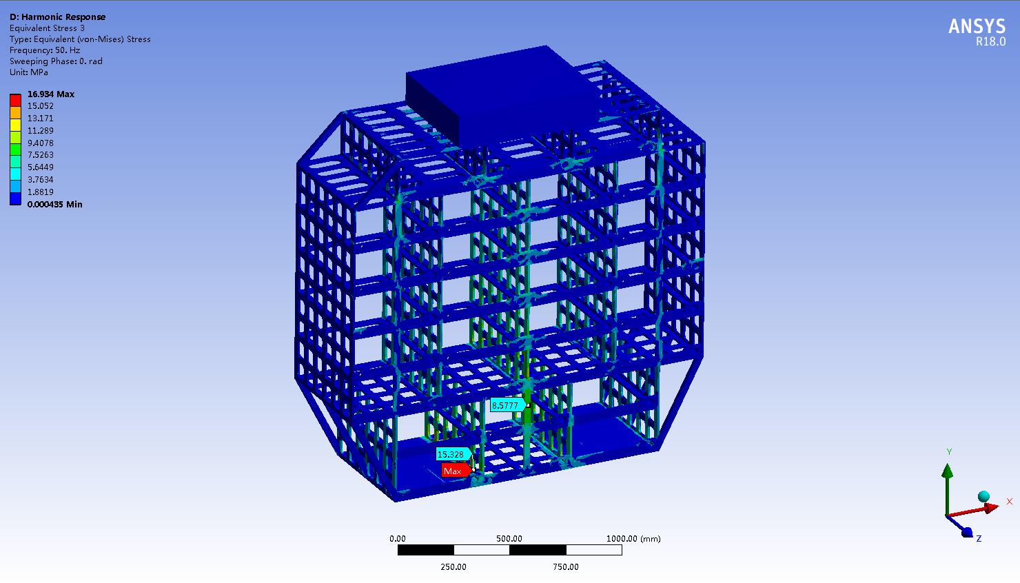 Verification of Strength Analysis of Steel Frame Structures (Figure 16)