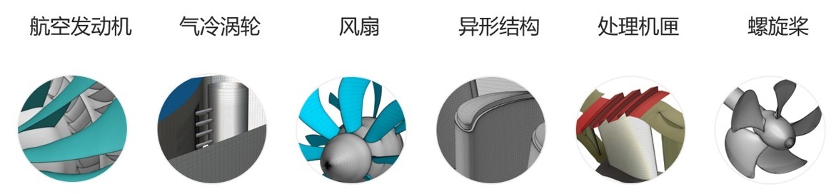 CFD Analysis / Drag Analysis of the External Air Flow Field of Vehicles (Figure 1)