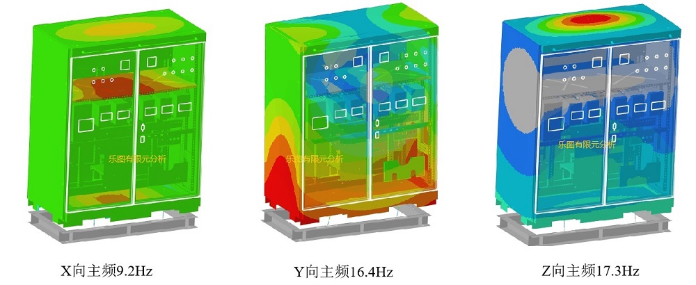 配电盒模态分析