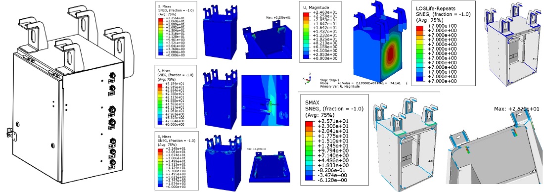 Life Prediction of Power Distribution Boxes