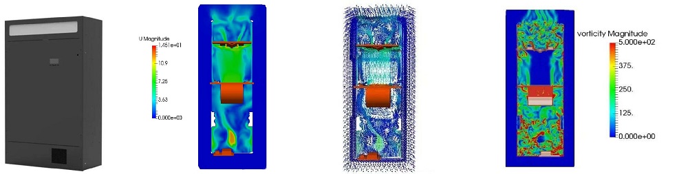 Pneumatic Noise Simulation (Figure 1)