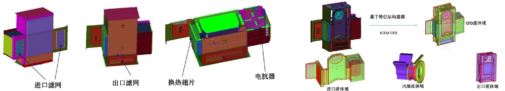 Pneumatic Noise Simulation (Figure 8)
