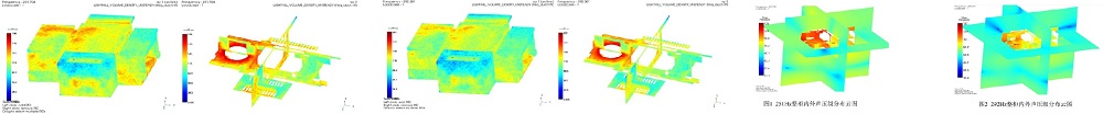 Pneumatic Noise Simulation (Figure 10)