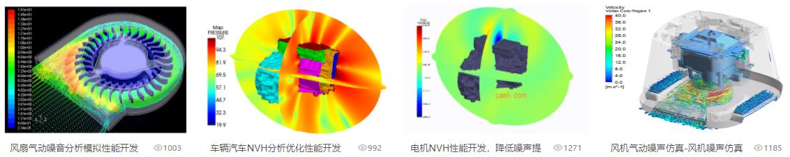 NVH Acoustic Analysis