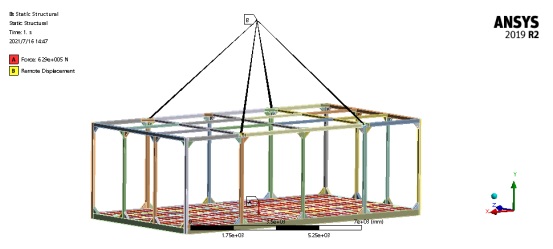 Report on Stress Analysis of Container Lifting (Figure 7)