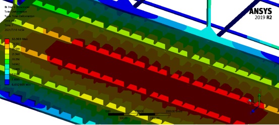 Report on Stress Analysis of Container Lifting (Figure 9)