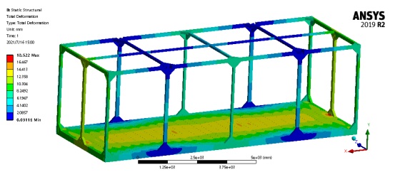 Report on Stress Analysis of Container Lifting (Figure 13)