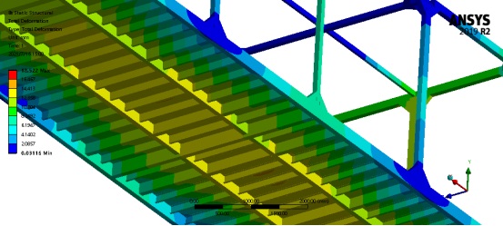 Report on Stress Analysis of Container Lifting (Figure 14)