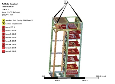 Stress Analysis of Container Lifting (Figure 22)