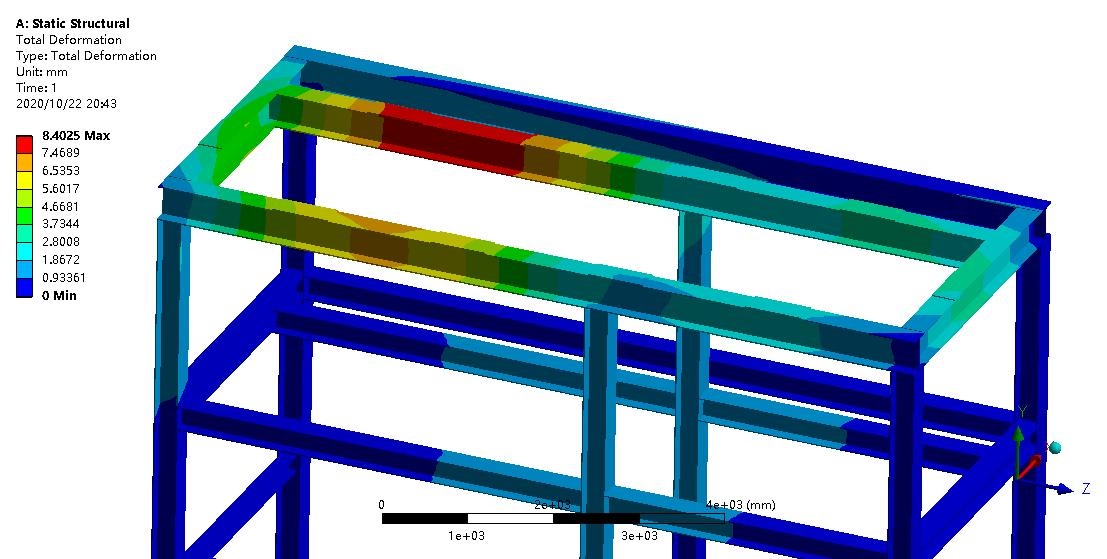 Stress Analysis of Steel Structure Racks (Figure 7)