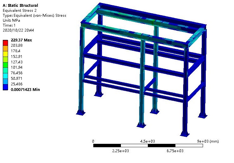 Stress Analysis of Steel Structure Racks (Figure 8)