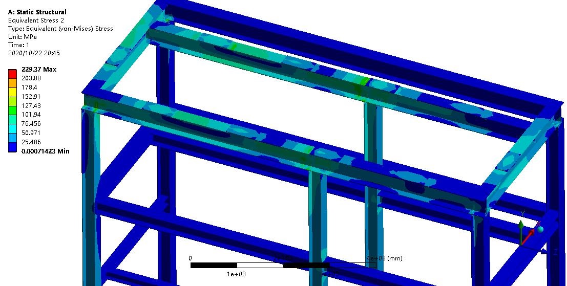 Stress Analysis of Steel Structure Racks (Figure 9)