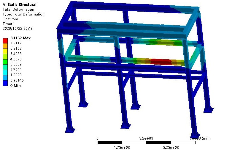 Stress Analysis of Steel Structure Racks (Figure 11)