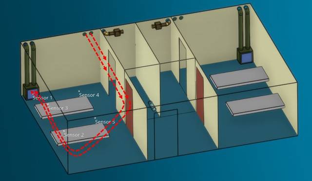 Air Distribution Simulation in Clean Spaces (Figure 2)