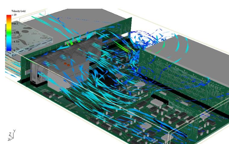 Server Heat dissipation analysis