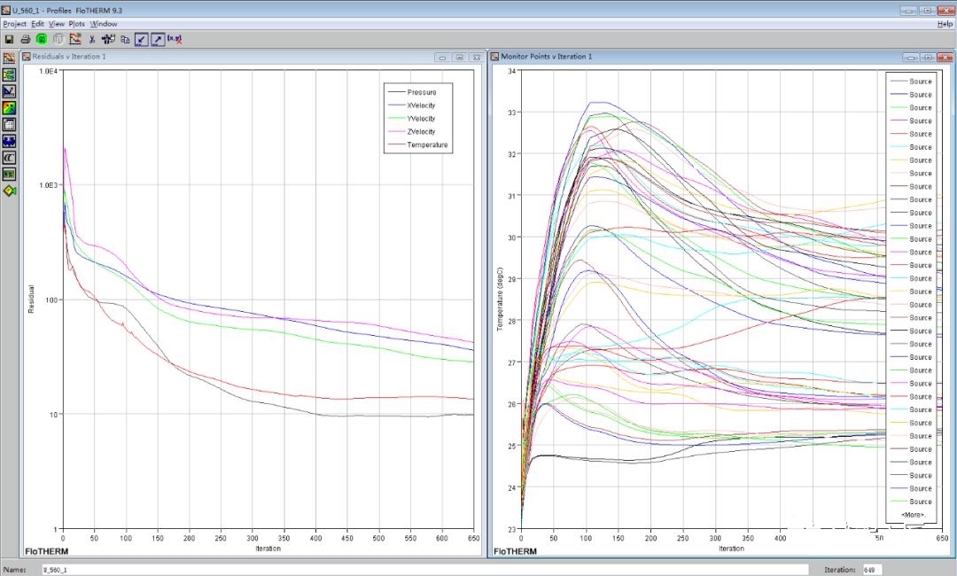 Thermal Simulation Analysis of Energy Storage Containers (Figure 4)