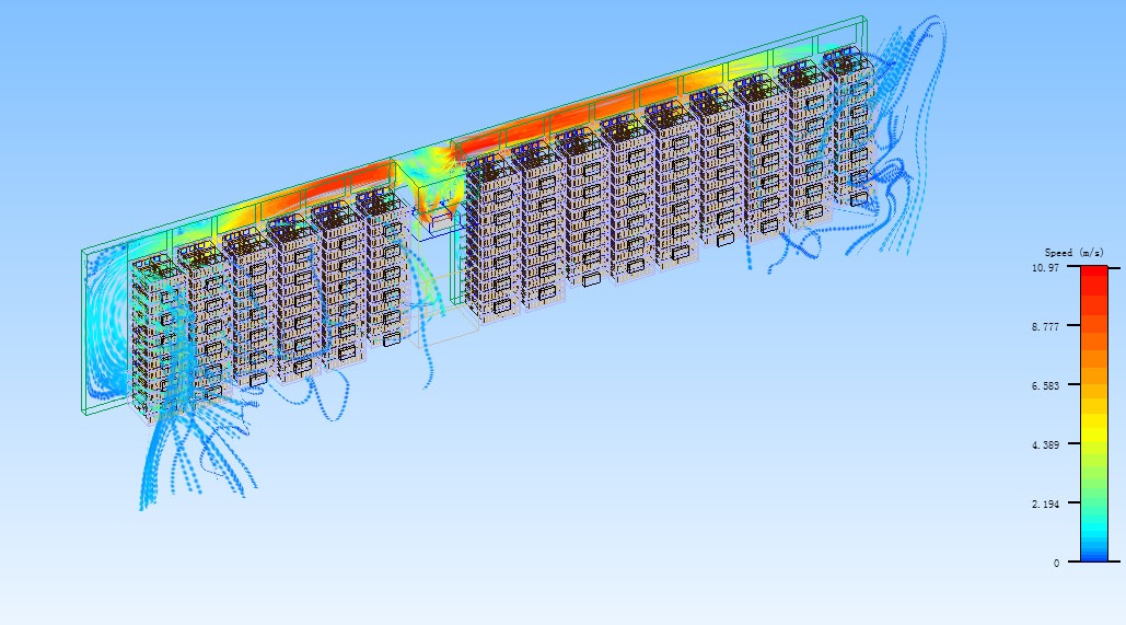 Thermal Simulation Analysis of Energy Storage Containers (Figure 11)