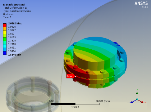 Example of finite element calculation of bending flange of pressure vessel