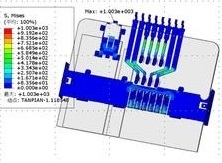 Forward force analysis of connector terminal insertion and removal