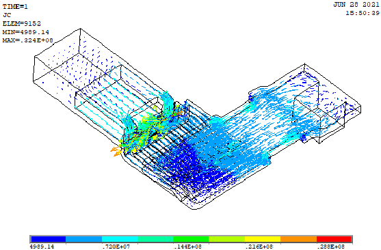 Connection Terminal Current Density Distribution Results