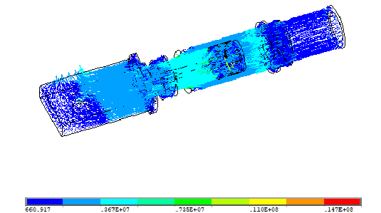 Connection Terminal Current Density Distribution Results
