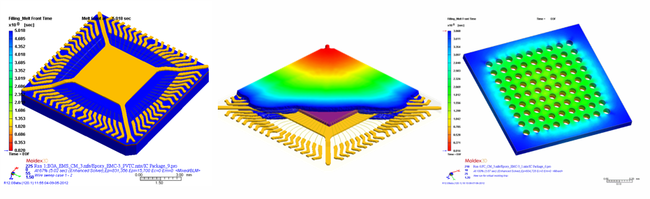 Moldex3D Software_ Injection Molding Mold Flow Analysis Software Leading Brand (Figure 5)
