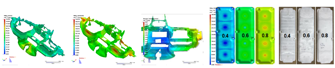 Moldex3D Software_ Injection Molding Mold Flow Analysis Software Leading Brand (Figure 8)