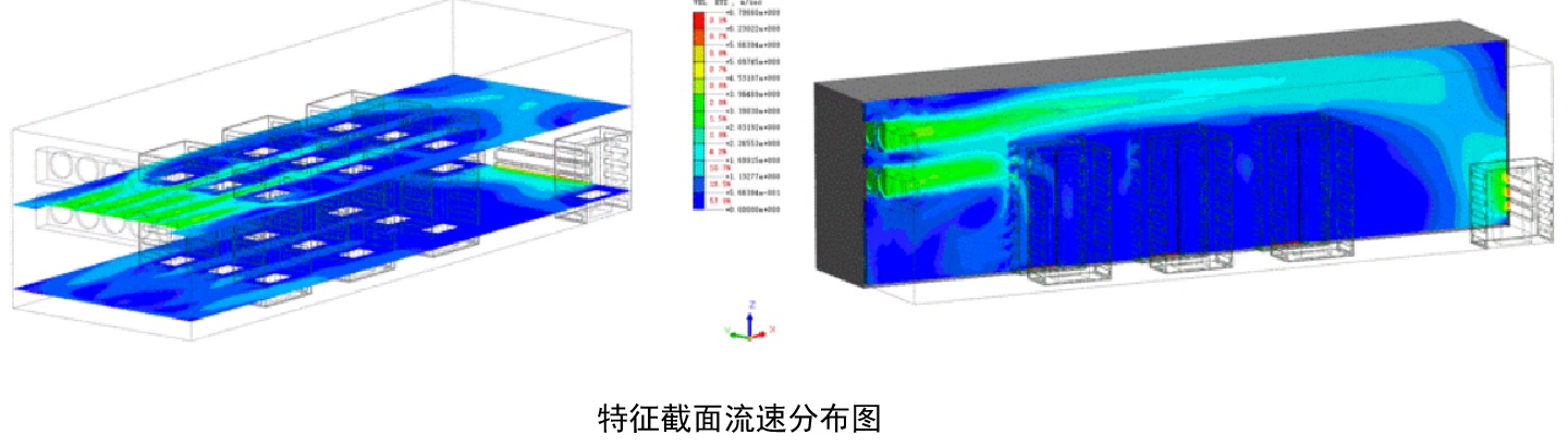 Thermal Simulation Results of Containerized Energy Storage