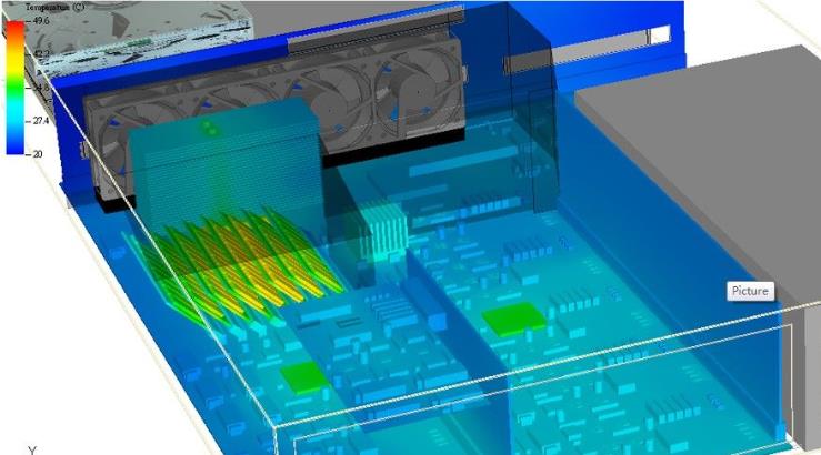 Server Heat Dissipation Analysis (Figure 3)
