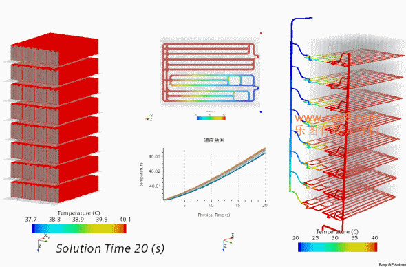 PACK Heat Dissipation Analysis of Battery Energy Storage Cabinets