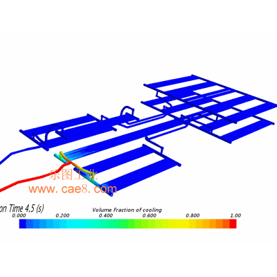Analysis of Battery Pack Thermal Distribution