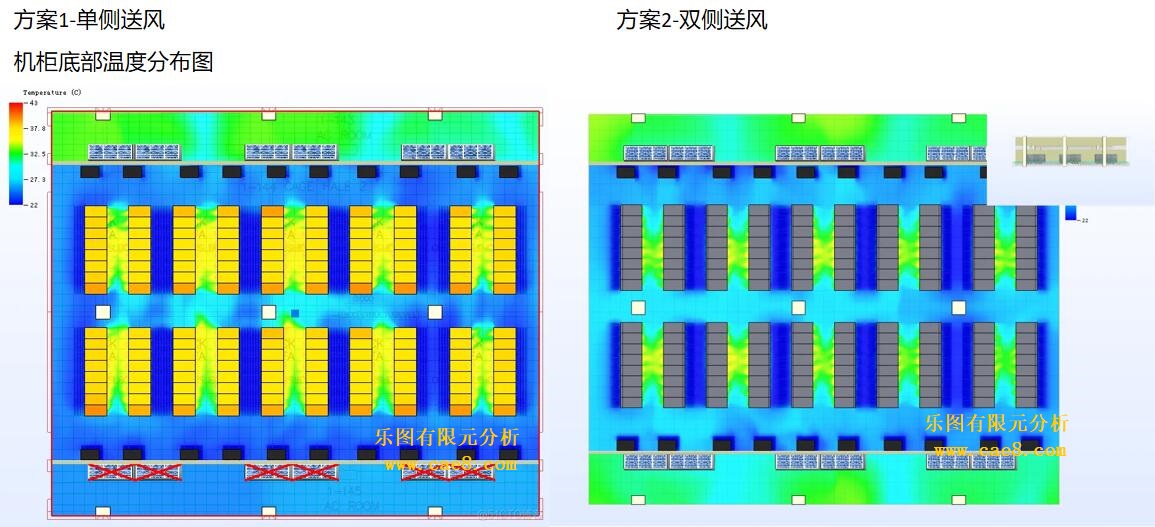Temperature of Air Flow Analysis at the Bottom of the IT Cabinet