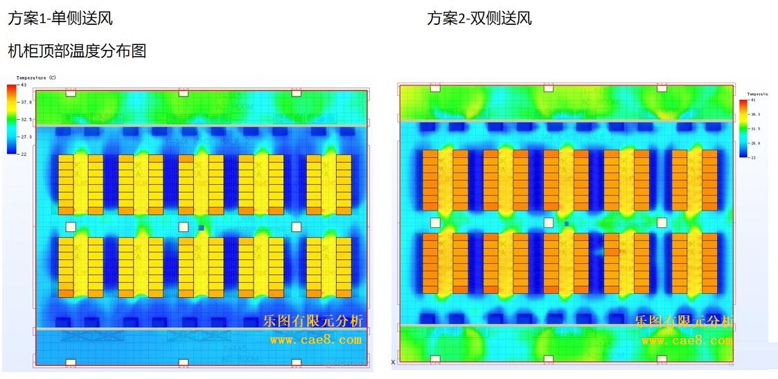 Air Flow Analysis at the Top of the IT Cabinet