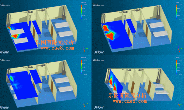 Pollutant Concentrations in Air Distribution Simulation