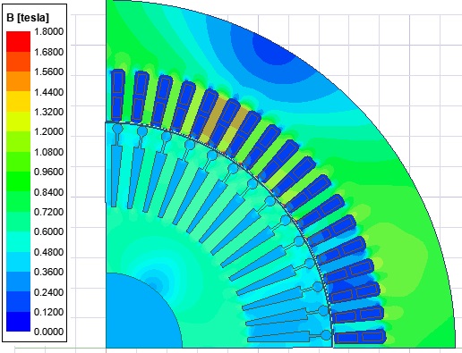 NVH Optimization of Electric Motors (Figure 2)