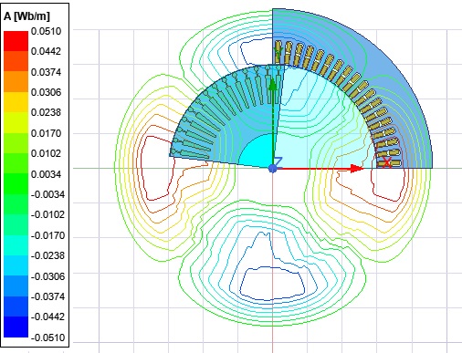 NVH Optimization of Electric Motors (Figure 3)