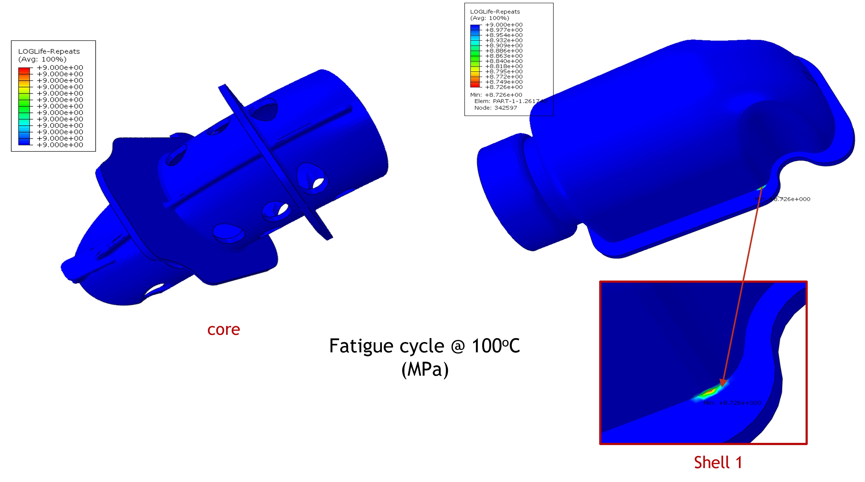 Pressure Pulsation Fatigue Analysis