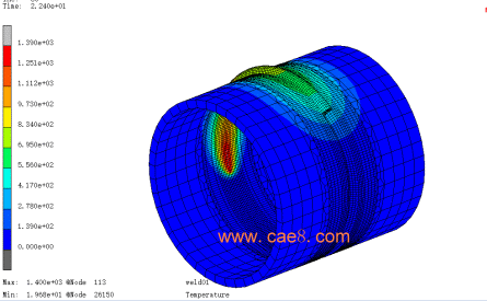 Electro-thermal-mechanical Coupled Welding Simulation (Figure 7)
