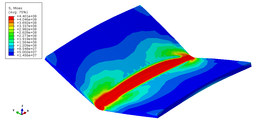 Electro-thermal-mechanical Coupled Welding Simulation