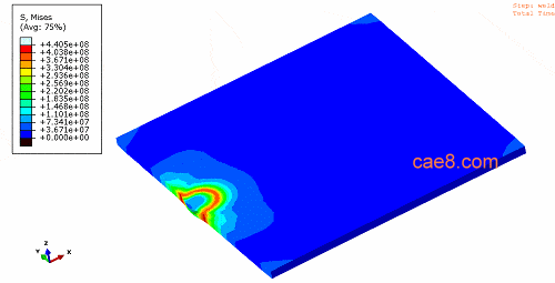 Electro-thermal-mechanical Coupled Welding Simulation