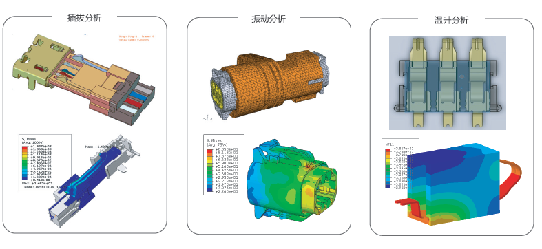 Shenzhen Finite Element Simulation