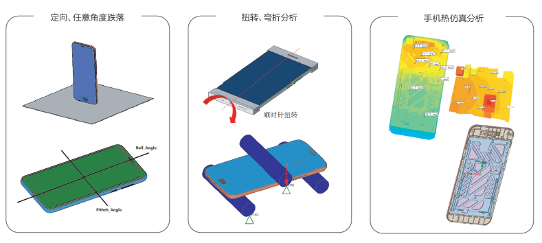 Shenzhen Finite Element Analysis