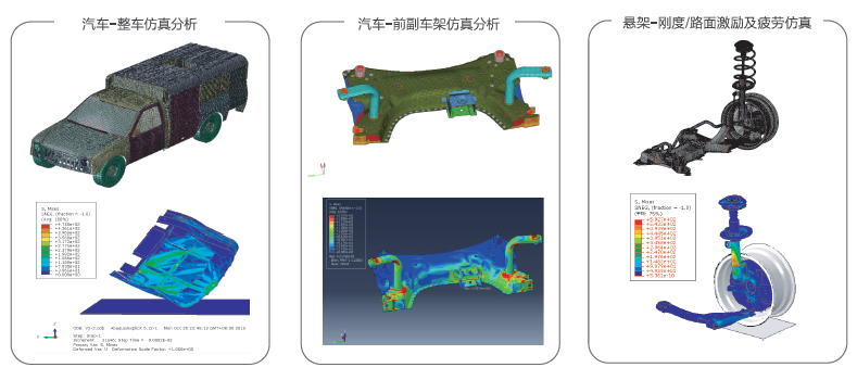 Beijing Finite Element Analysis Company in Beijing