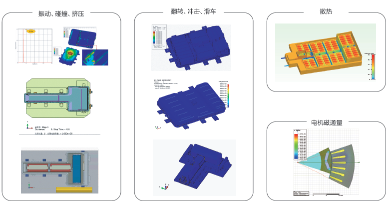 Beijing Finite Element Analysis Company