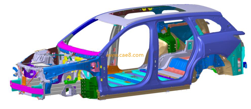 Lightweighting engineering, aiming at cost reduction, consumption reduction, environmental protection and sustainable development, which is imperative (Figure 2)