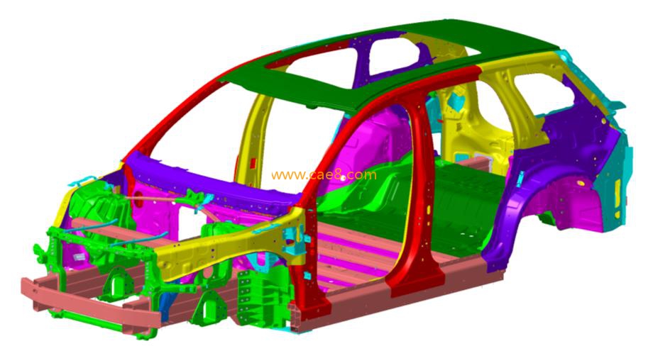 Lightweighting engineering, aiming at cost reduction, consumption reduction, environmental protection and sustainable development, which is imperative (Figure 5) Lightweighting engineering, aiming at cost reduction, consumption reduction, environmental protection and sustainable development, which is imperative (Figure 5)