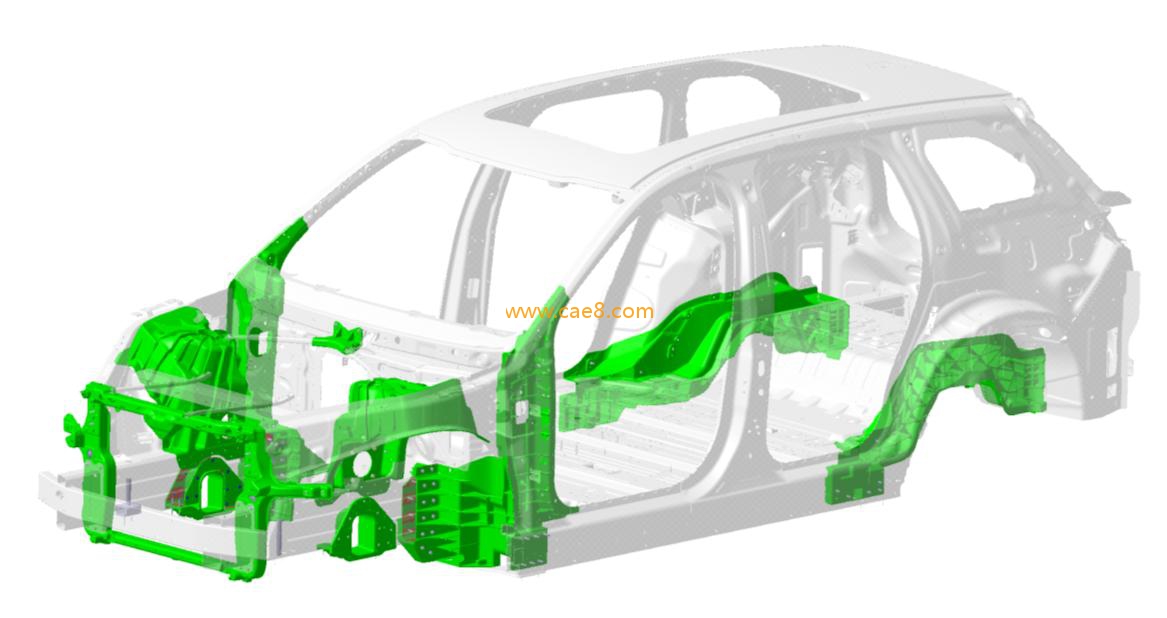 Lightweighting engineering, aiming at cost reduction, consumption reduction, environmental protection and sustainable development, which is imperative (Figure 7)