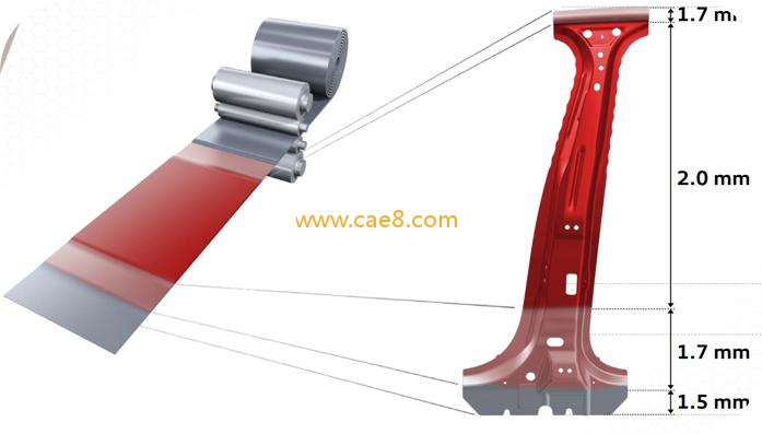 Lightweighting engineering, aiming at cost reduction, consumption reduction, environmental protection and sustainable development, which is imperative (Figure 9) Lightweighting engineering, aiming at cost reduction, consumption reduction, environmental protection and sustainable development, which is imperative (Figure 9)
