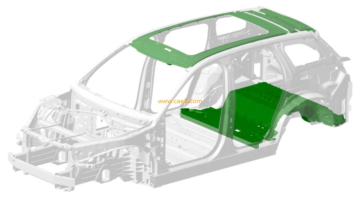 Lightweighting engineering, aiming at cost reduction, consumption reduction, environmental protection and sustainable development, which is imperative (Figure 11)